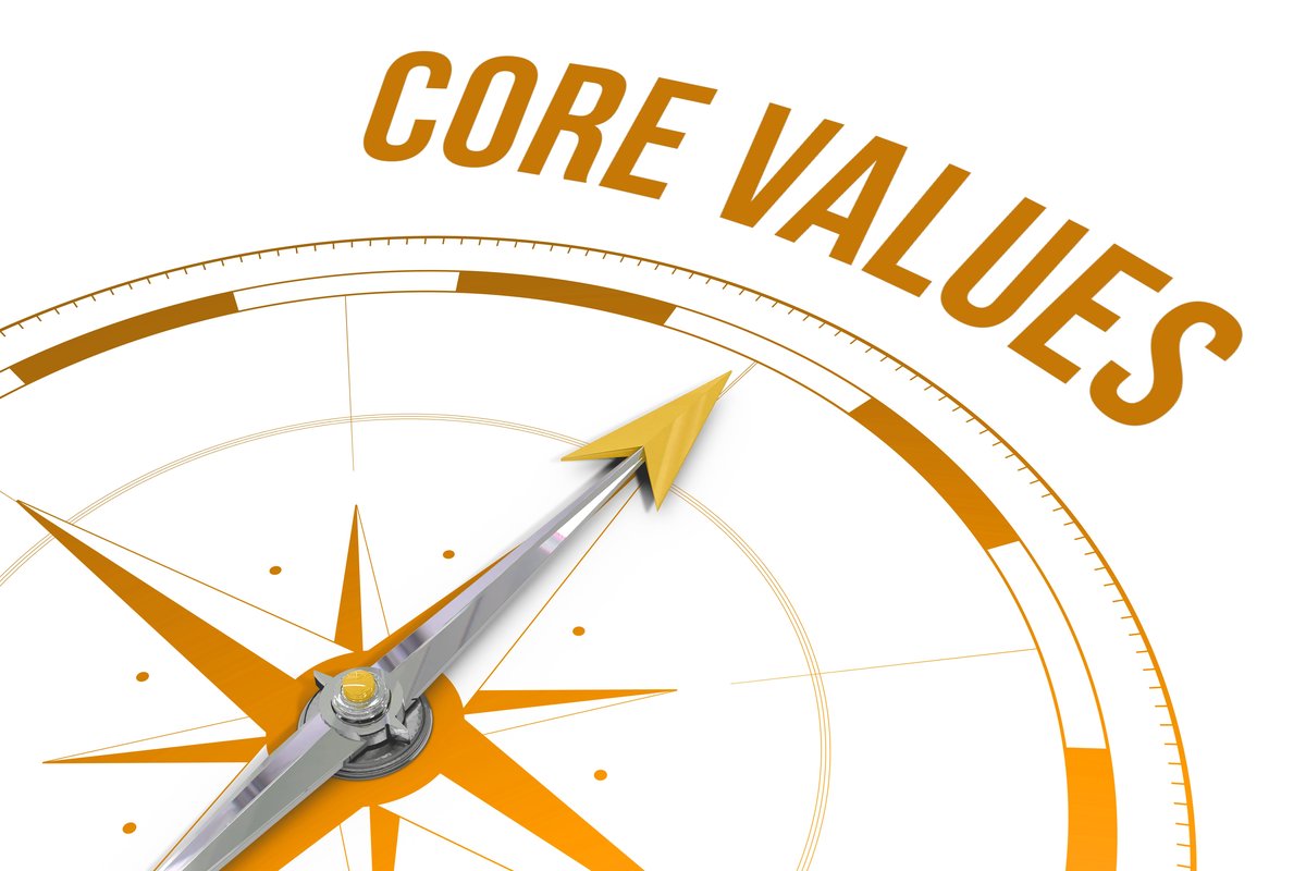 Core values against compass Our Mission